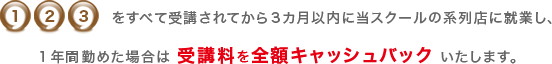 1,2,3をすべて受講されてから3ヶ月以内に当スクールの系列店に就業し、1年間勤めた場合は受講料を全額キャッシュバックいたします。